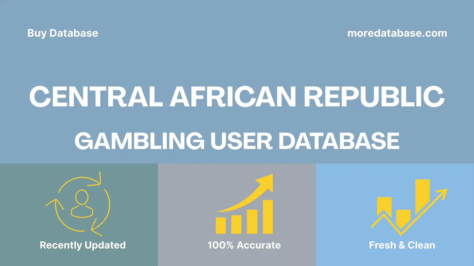 Central African Republic Gambling User Database 1 Million